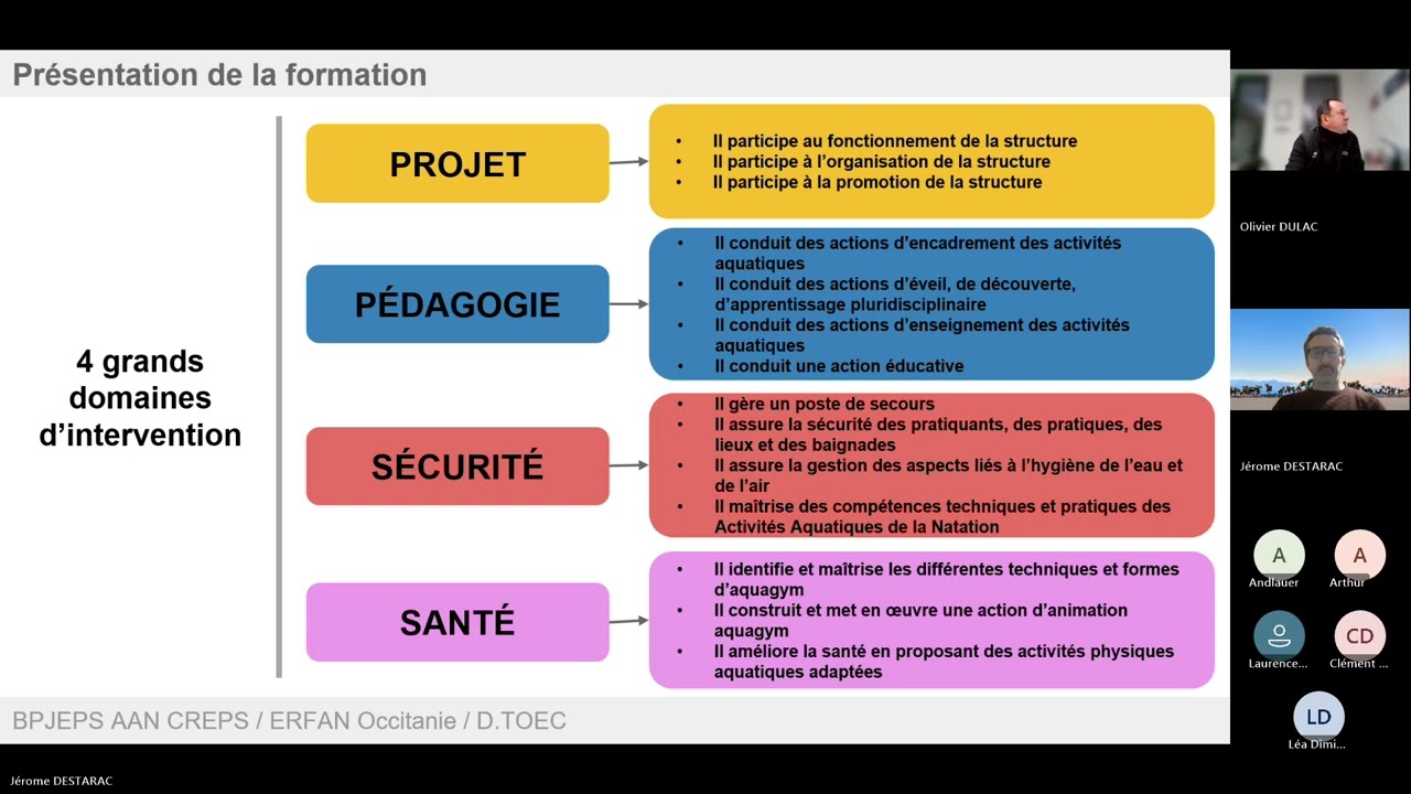 JPOV BPJEPS Activités Aquatiques de la Natation Toulouse BPJEPS AAN 31 20260129 180324 Enregistremen