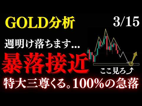 ⚠️今週のGOLDは暴落です。もし否定に入れば必ず5240ドルへ上昇:トレーダーRedのXAUUSD分析