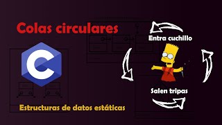 Celebrity Colas circulares (estáticas) - Estructuras de datos 6 #cpp #datastructure Profile