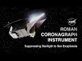 Seeing Exoplanets Like Never Before With the Roman Coronagraph (Instrument Overview)