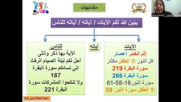متشابهات سورة البقرة (كذلك يبين الله لكم الآيات .. آياته .. للناس)