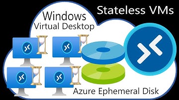 AVD Stateless VMs | Azure Virtual Desktop #15