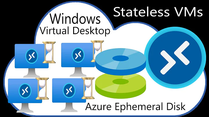 AVD Stateless VMs | Azure Virtual Desktop #15