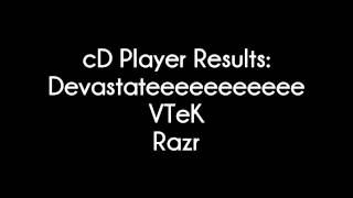 Complete Devastation 6k Player RC Results!!!