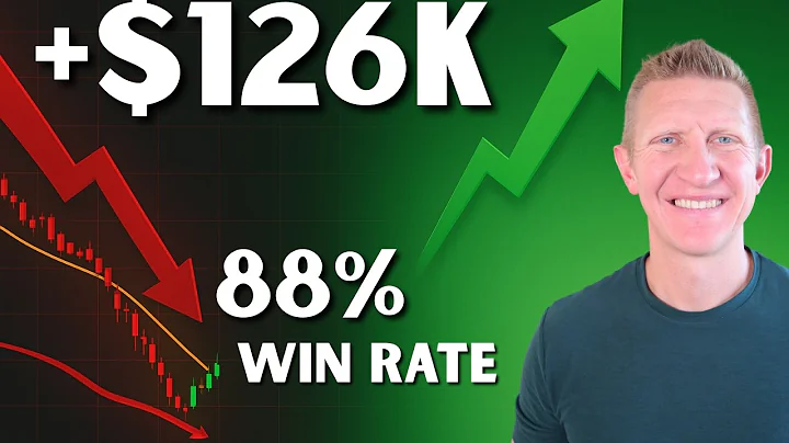 This Investing Strategy = BEST WAY to Buy the Dip?!