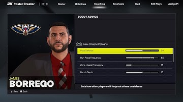 NBA 2K26 - Official Updated Roster - Pelicans Coaching Staff Update, New Player Added and more