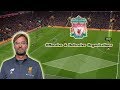 Jurgen Klopp's Liverpool - Offensive and Defensive Organizations - Tactical Analysis