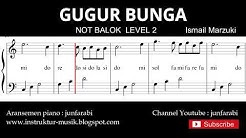 not gugur bunga - notasi balok level 2 - lagu wajib  - do re mi / sol mi sa si  - Durasi: 3:17. 