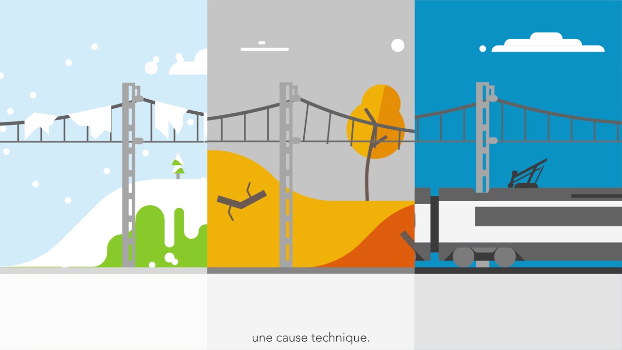 L' incident caténaire