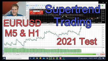 2021 EURUSD Backtest MT5 Supertrend Strategie with Moving Average Filter