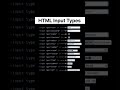 HTML input types. ✨️ #shortsfeed #coding #shorts #viral
