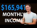 How I Built 5 Income Sources That Generate $165,941 Per Month