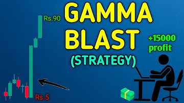 Gamma Blast strategy | expiry day trading | zero hero trade