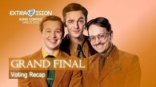 Grand Final - Voting Recap | Extravision Song Contest 2025