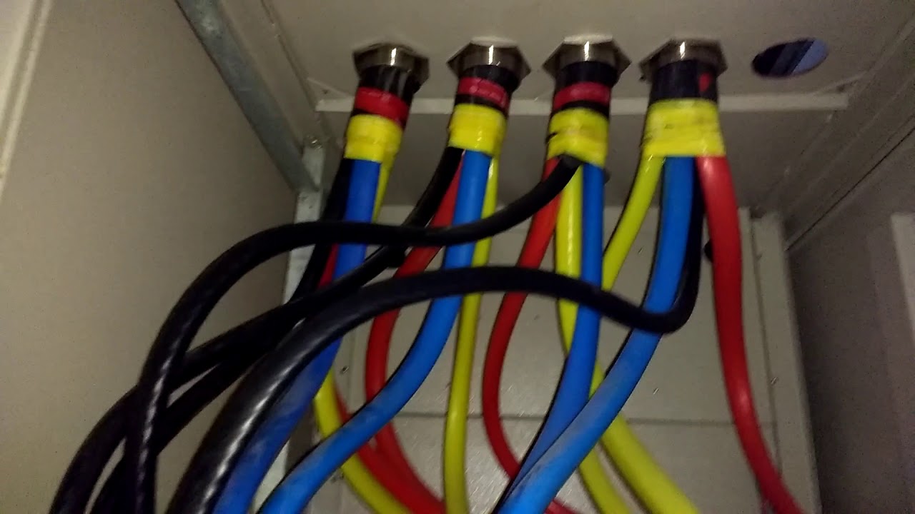 Cable glands YouTube