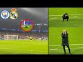 Pep Guardiola and Man City Fans Live Reaction To Benzema's Panenka Penalty