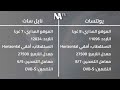 ترددات قناة شمال افريقيا ترددات قناة شمال افريقيا