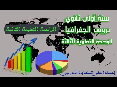 فيديو: هل الجغرافيا تشمل الموارد الطبيعية؟