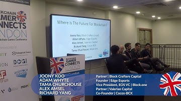 Where is the future of blockchain in gaming?