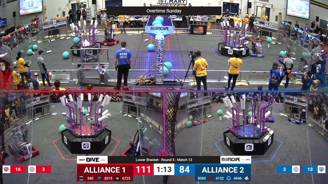 Match 13 (R5) - 2025 FRC Overtime Sunday - Full Field