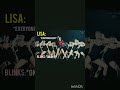 everyone silent #blackpin k #lisa #blink #blinks #aura #music #money #dance #live
