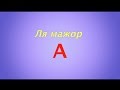 Как играть на гитаре аккорд А