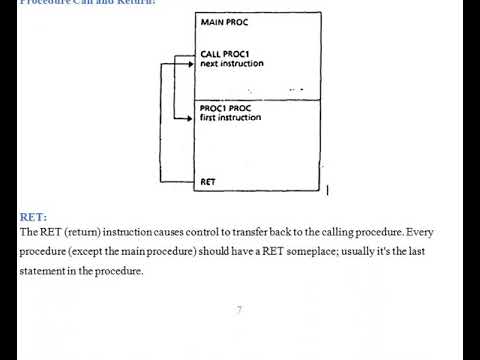 COAL WK 8 Lec 15 16 CLIP 3
