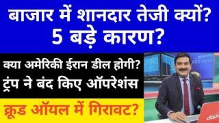 बाजार में तेजी ट्रंप ने बंद किया ईरान पर ऑपरेशन क्या अमेरिका और ईरान के बीच डील होगी?