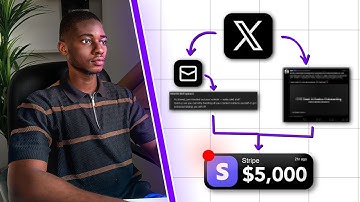 Watch Me Build a Twitter Client Acquisition Engine in 55 Minutes