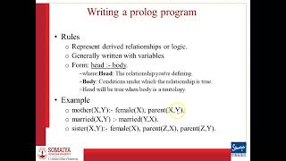Working with Prolog