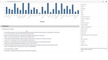Introduction to NCBI Database