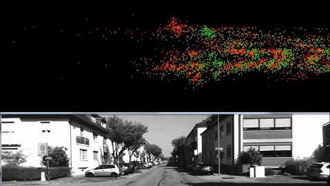 Accurate scale estimation based on unsynchronized camera network