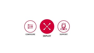 Device as a Service for Apple Products