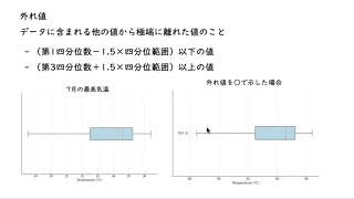 5. ヒストグラムと箱ひげ図、外れ値（サムネイル画像）