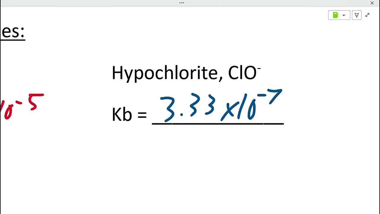 8 7 8 8 pKa and Buffers