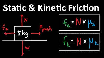 Basic Introduction to Static and Kinetic Friction