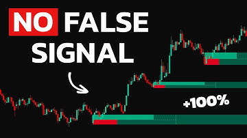 I Hunted Hidden Gems! Powerful Indicators for ICT/SMC Price Action Concepts !