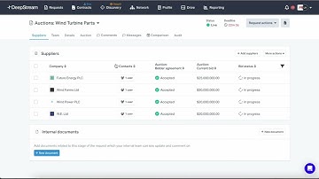 DeepStream - eAuctions