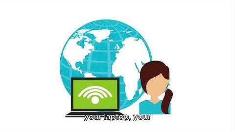 Router vs Modem: What’s the Difference? #routervsmodem #router #modem #networkingbasics