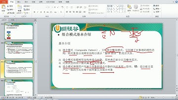 077 尚硅谷 图解Java设计模式 组合模式1 院校展示