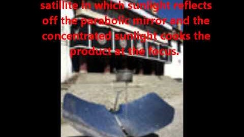 applications of conic sections