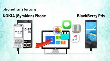 How to Transfer All Data from NOKIA (Symbian) to BlackBerry Priv, Nokia to BlackBerry Priv