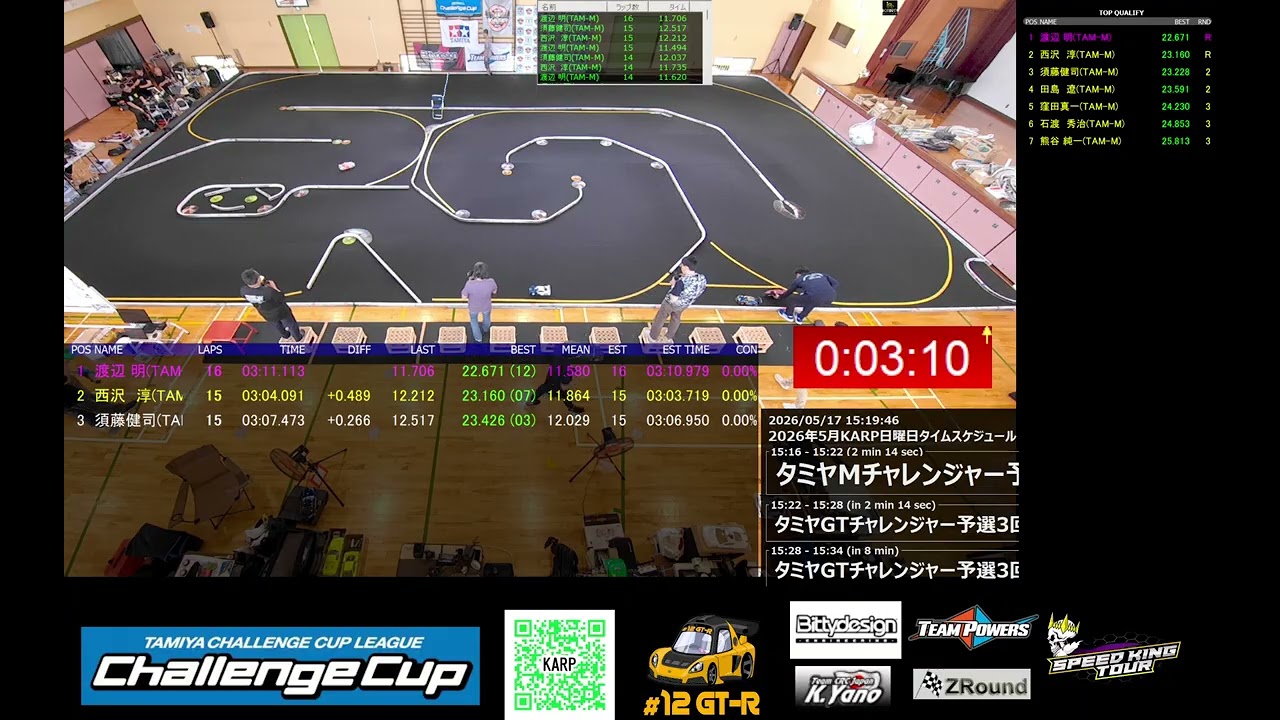KARP2026 5月17日 タミチャレ & 12GT-R 予選3回目 - YouTube