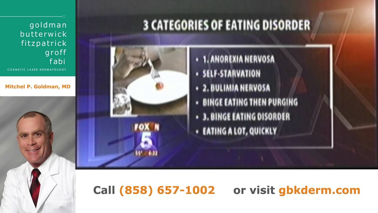 Banner for Eating Disorder Awareness | Mitchel P. Goldman, MD | San Diego