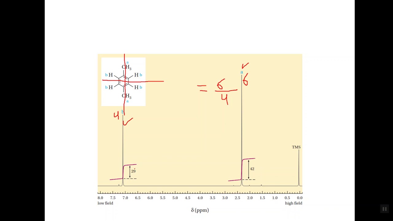 NMR Lecture 5 - YouTube
