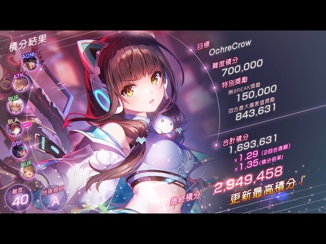 Heaven Burns Red | 緋染天空| 積分挑戰#98 OchreCrow - YouTube