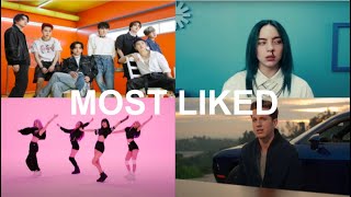 Top 300 Most Liked Songs Of All Time (July 2021)
