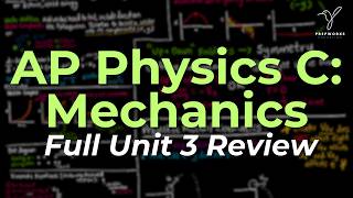AP Physics C: Mechanics | Unit 3 Review | Work, Energy, and Power (EVERYTHING YOU NEED TO KNOW!!)