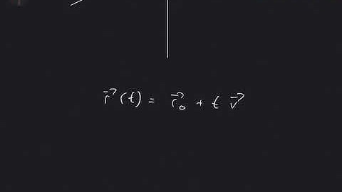 Section 13.2 - Calculus on Vector Valued Functions