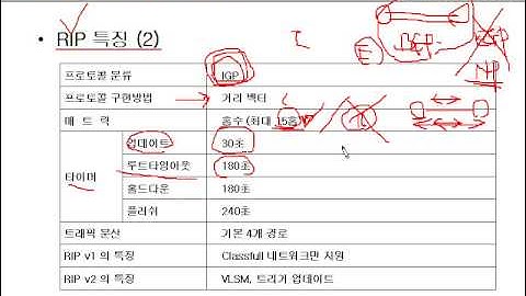 CCNA (10-(1). 라우팅 프로토콜 설정 1)
